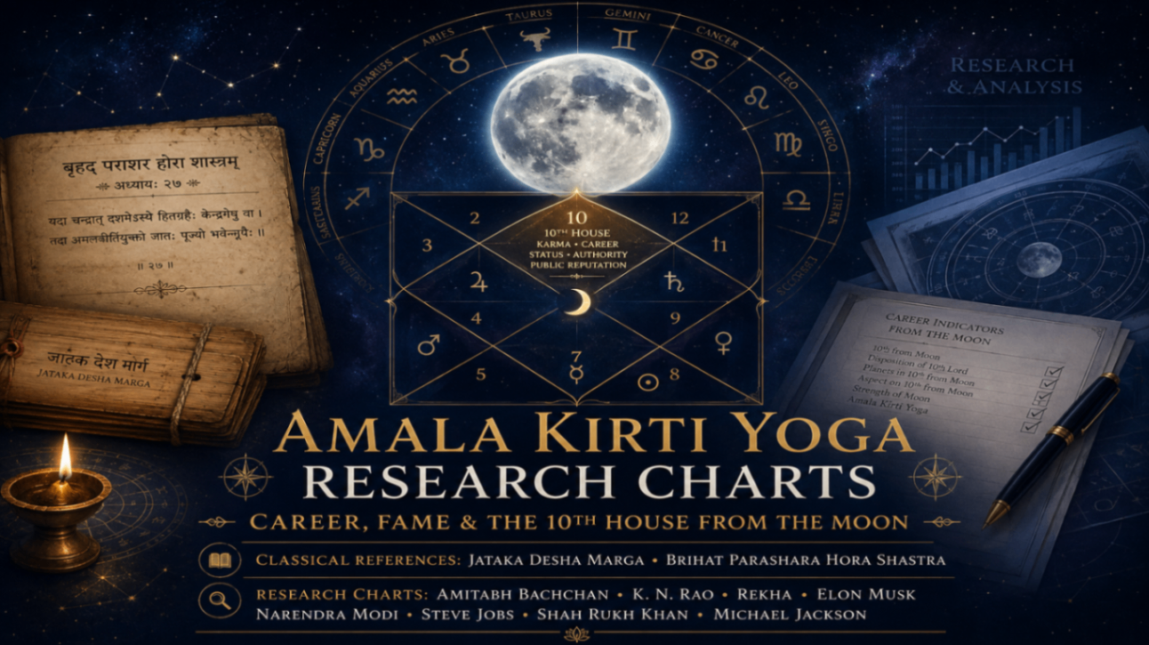 Amala Kirti Yoga: How the Tenth from the Moon Shapes Your Career