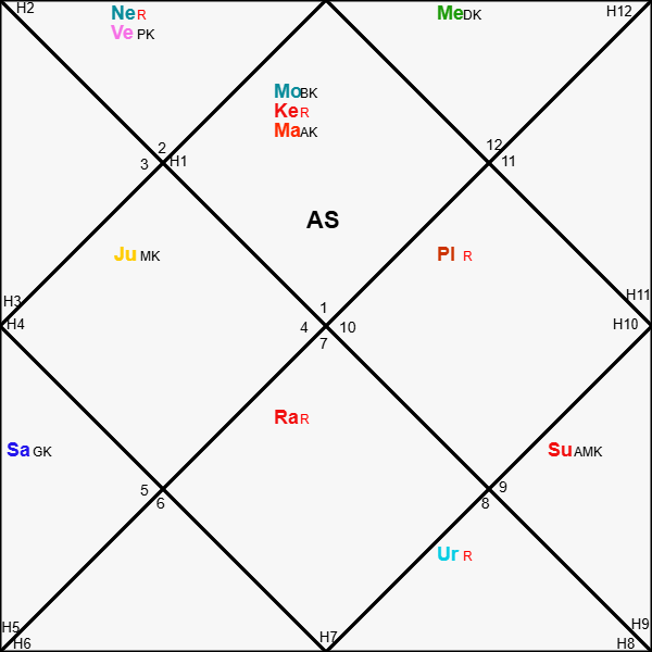 Aman