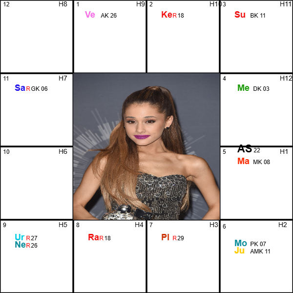 ariana