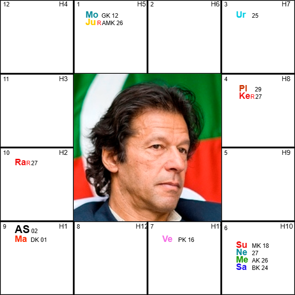 Imran